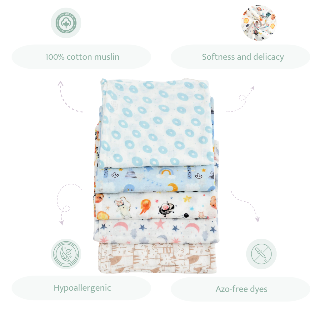 Blue Swaddles Set of 5