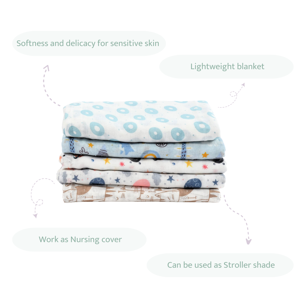 Blue Swaddles Set of 5